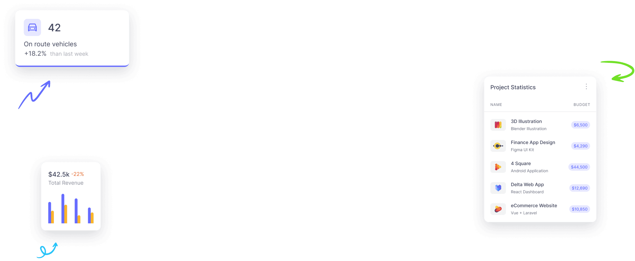 dashboard-elements